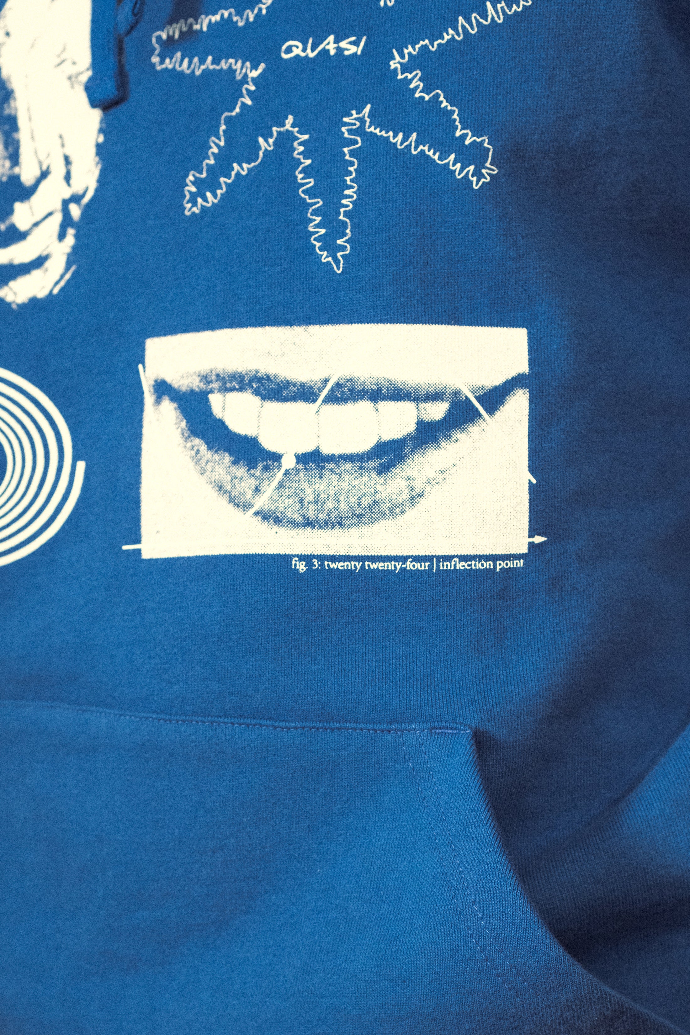 Point Hoodie [Royal] - Image 3